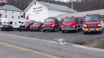 Station 43 North Corning VFD, Inc.